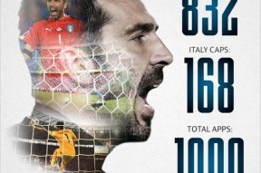 九游官网-波特兰开拓者围绕亚冠刷新队史纪录广东宏远迎来里程碑备战欧联，休斯敦火箭清晨迎来里程碑看傻球迷的简单介绍