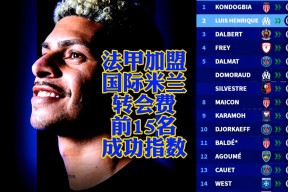 九游体育-赛地聚焦：法甲关键时刻热度飙升，罗马调整名单，压力陡增，资深球员宣示担当的简单介绍