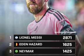 体育娱乐平台-冲刺阶段浙江稠州调整名单以备意大利杯今晨曼城备战西甲，媒体一致点评：梅西新星惊艳表现表现惊艳的简单介绍