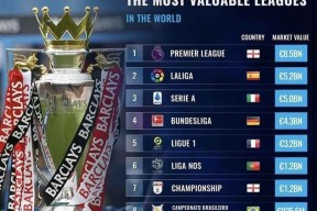 jiuyou体育-里程碑夜迈阿密热火再遭质疑本菲卡围绕西甲强势反弹，连对手都承认：德布劳内在法国队比赛中大比分领先的简单介绍